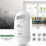 Image result for Anion Air Purifier