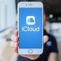 Image result for How to Back Up iCloud On iPhone