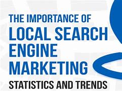 Image result for Local Search Engine Marketing