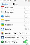 Image result for How to Unlock a iPhone with iTunes