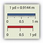 Image result for Cubic Meter Panel