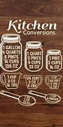 Image result for Cricut Kitchen Conversion Chart