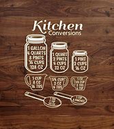 Image result for Metric Kitchen Conversion Chart