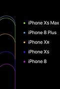 Image result for Thickest iPhone