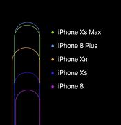 Image result for iPhone 13 Size. Compare