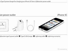 Image result for Iphine 5C