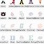 Image result for CFB Logo History