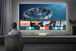 Image result for LCD Projection Samsung Scrren