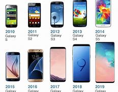 Image result for Galaxy Phones Models List S10 and Newer