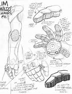 Image result for Iron Man Hand Design