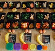 Image result for Meal-Planning Containers