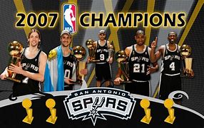 Image result for East and West NBA Teams