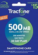 Image result for LG F20C TracFone