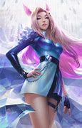 Image result for kDa LOL