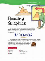 Image result for Reading Graphics