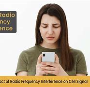 Image result for Cellular Frequency Bands