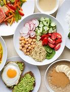 Image result for Balanced Dinner Meals