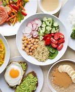 Image result for Balanced Diet Lunch