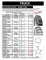 Image result for Tire Chain Size Chart