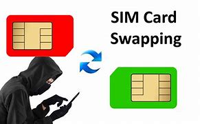 Image result for Sim Card Swap