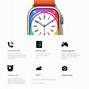 Image result for Samsung Smart Watch Price in Pakistan