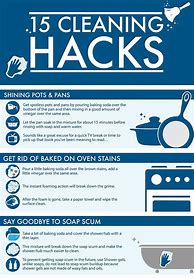 Image result for Cleaning Tips/Hacks