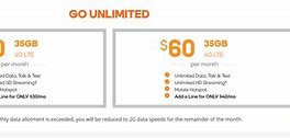 Image result for Boost Data Plans