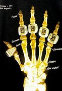 Image result for Kobe 5 Rings On Hand Pic