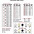 Image result for Screw Size Chart Guage