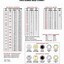 Image result for Standard Screw Sizes Chart