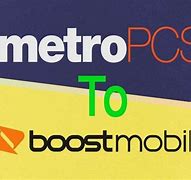 Image result for iPhone Metro PCS Phones