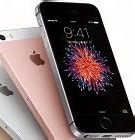 Image result for iPhone SE Im Hands