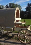 Image result for Covered Wagon Wheel