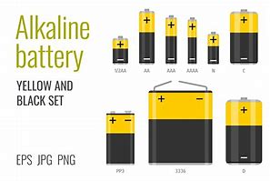 Image result for Alkaline Battery Types