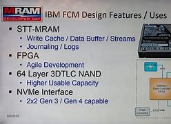 Image result for Mram IBM
