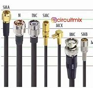 Image result for Antenna Connection Types