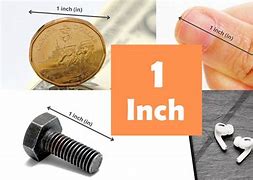 Image result for Common Item 1 Square Inch