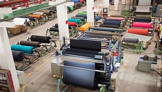 Image result for Textile Industry