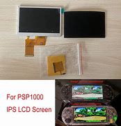 Image result for PSP Screen Product