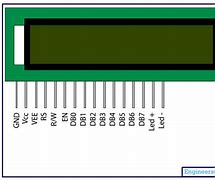 Image result for LCD 16X2 Pin Diagram