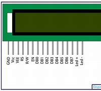 Image result for LCD 16X2 Pin Diagram
