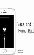 Image result for How to Unlock a iPhone iTunes