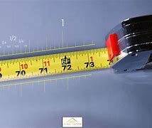 Image result for How to Measure Meters