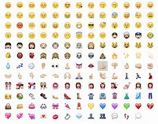 Image result for Some Emojis