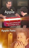 Image result for Mac Users Memes