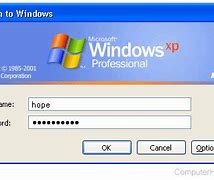 Image result for Forgot Windows Password