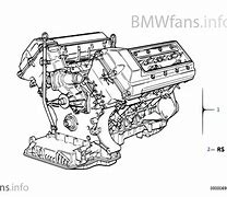 Image result for BMW M5 Engine