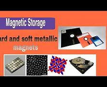 Image result for HDD Magnetic Storage