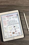 Image result for iPad Pro School Notes