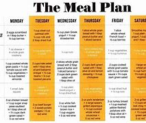 Image result for 30-Day Diet Menu Plan